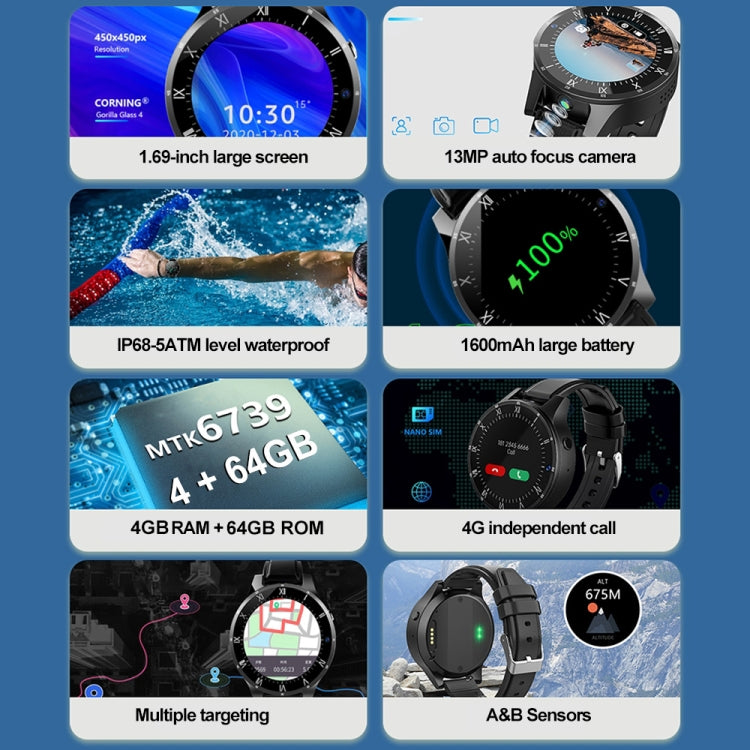 Rogbid Panda Plus  4GB+64GB 1.69 inch IPS Screen Dual Cameras Smart Watch, Support Heart Rate Monitoring/SIM Card Calling - Smart Watches by Rogbid | Online Shopping UK | buy2fix