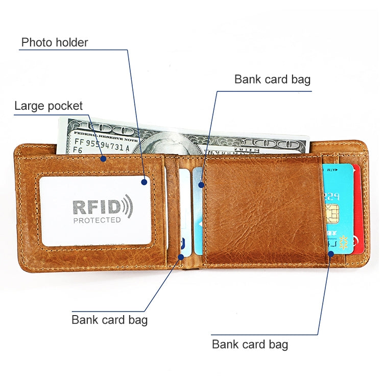 KB186 Antimagnetic RFID Mini Crazy Horse Texture Leather Billfold Card Wallet for Men and Women(Black) - Antimagnetic RFID Package by buy2fix | Online Shopping UK | buy2fix