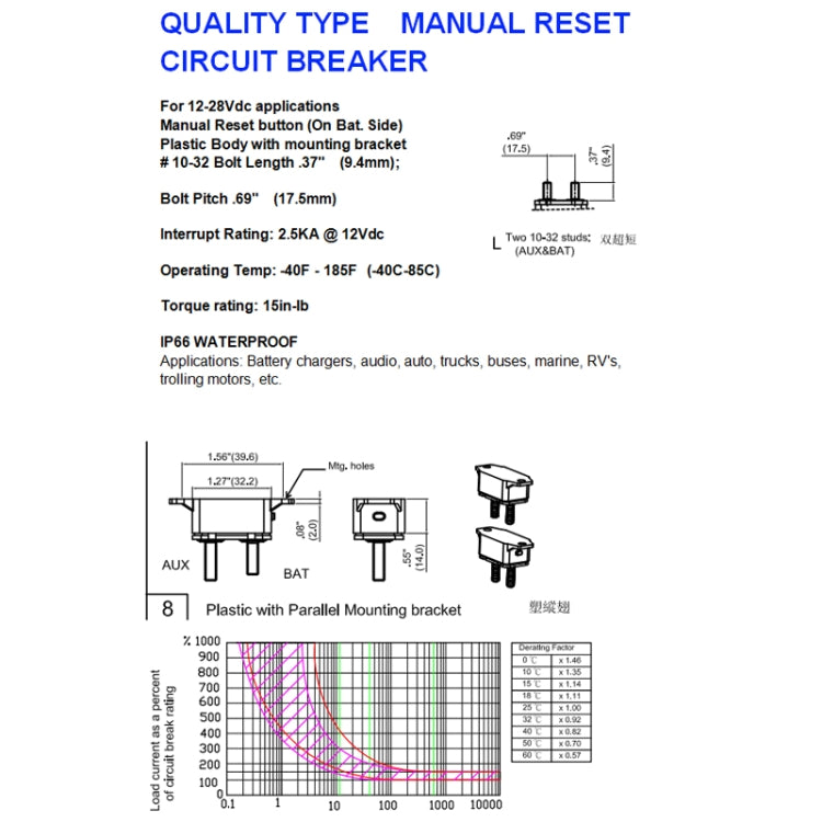 F3088-40A 40A Manual Reset Circuit Breaker Double Short Legs with Bolt 12/24V - In Car by buy2fix | Online Shopping UK | buy2fix