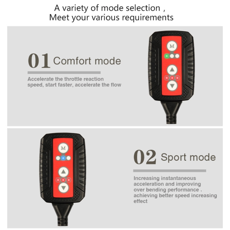 TROS X Global Intelligent Power Control System for Ford F150, with Anti-theft / Learning Function - Car Modification by TROS | Online Shopping UK | buy2fix