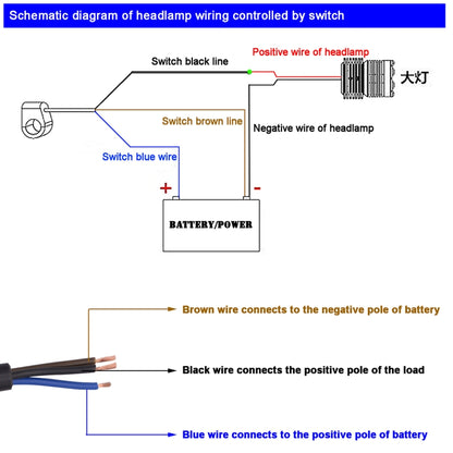 Motorcycle Headlight Auxiliary Light Waterproof Aluminum Alloy Single Flash Switches with Indicator Light - Electrical System by buy2fix | Online Shopping UK | buy2fix