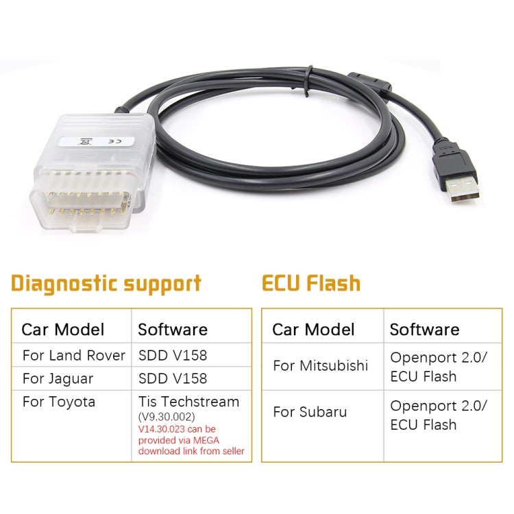 Tactrix Openport 2.0 ECU Flash OBD2 Scanner - Code Readers & Scan Tools by buy2fix | Online Shopping UK | buy2fix