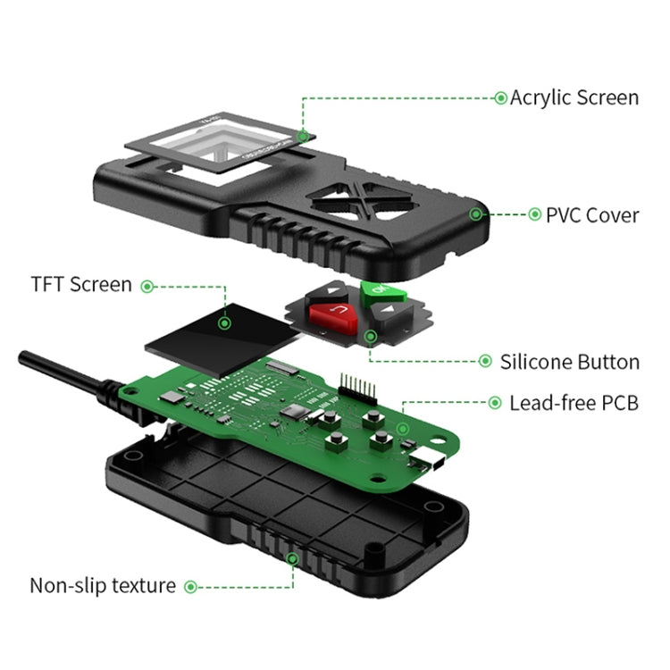 YA101 Car Mini Code Reader OBD2 Fault Detector Diagnostic Tool - In Car by buy2fix | Online Shopping UK | buy2fix