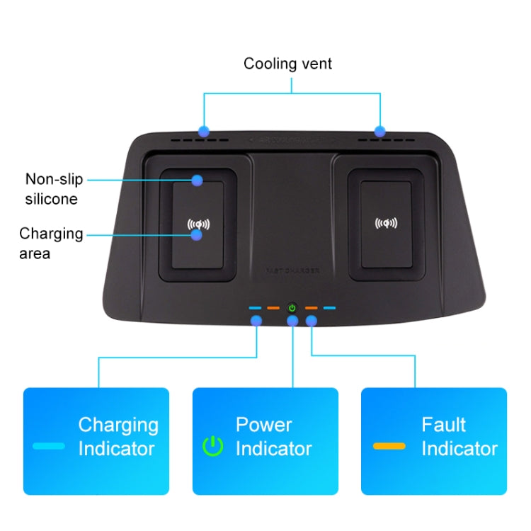 HFC-1061 Car Qi Standard Wireless Charger 10W Quick Charging for Toyota Highlander 2015-2021, Left Driving - In Car by buy2fix | Online Shopping UK | buy2fix