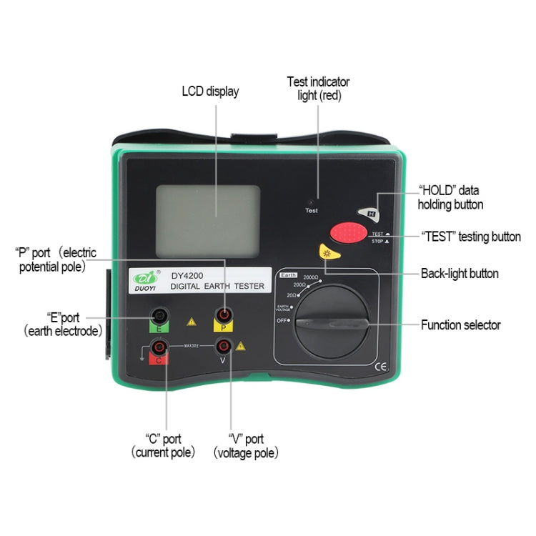 DUOYI DY4200 Car Higher Accuracy Digital Ground Resistance Tester - Electronic Test by DUOYI | Online Shopping UK | buy2fix