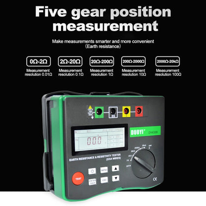 DUOYI DY4300 Higher Accuracy Digital Ground Resistance Tester - Electronic Test by DUOYI | Online Shopping UK | buy2fix