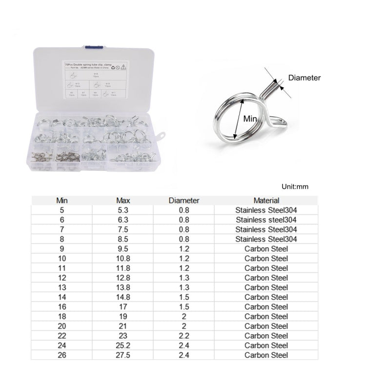 70 PCS Double Wire Spring Tube Clamp Water Pipe Clamps, Size: 5.0-18mm - In Car by buy2fix | Online Shopping UK | buy2fix