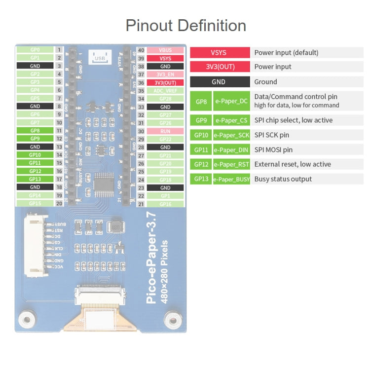 Waveshare 3.7 inch 480x280 Pixel E-Paper E-Ink Display Module for Raspberry Pi Pico, 4 Grayscale, SPI Interface - Modules Expansions Accessories by WAVESHARE | Online Shopping UK | buy2fix