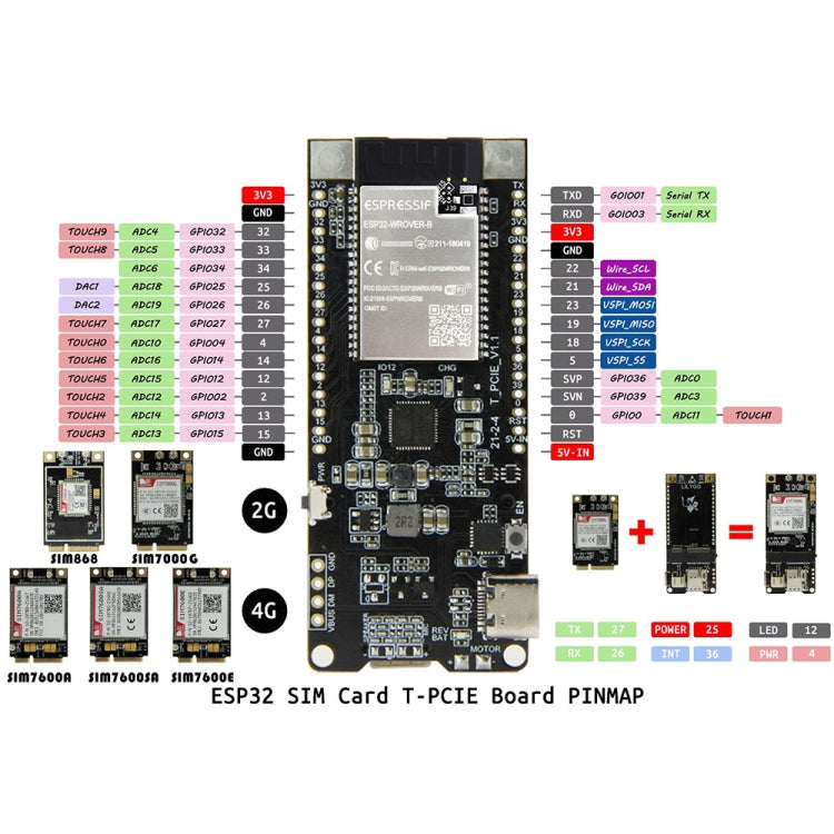 TTGO T-PCIE ESP32-WROVER-B AXP192 Chip WiFi Bluetooth Nano Card SIM Series Module Hardware Composable Development Board, SIM7600SA-PCIE - Module by TTGO | Online Shopping UK | buy2fix