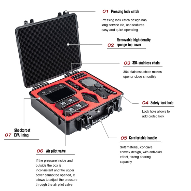 STARTRC 1110290 ABS Waterproof Shockproof Suitcase Storage Box for DJI Mavic 3 (Black) - DJI & GoPro Accessories by STARTRC | Online Shopping UK | buy2fix