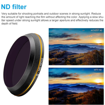 PGYTECH X4S-HD ND32 Gold-edge Lens Filter for DJI Inspire 2 / X4S Gimbal Camera Drone Accessories -  by PGYTECH | Online Shopping UK | buy2fix