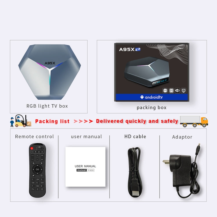 A95X F4 8K UHD Smart TV BOX Android 10.0 Media Player wtih Remote Control, Amlogic S905X4 Quad Core Cortex-A55 up to 2.0GHz, RAM: 4GB, ROM: 32GB, 2.4GHz/5GHz WiFi, Bluetooth, US Plug(Metallic Blue) - Consumer Electronics by Beelink | Online Shopping UK | buy2fix