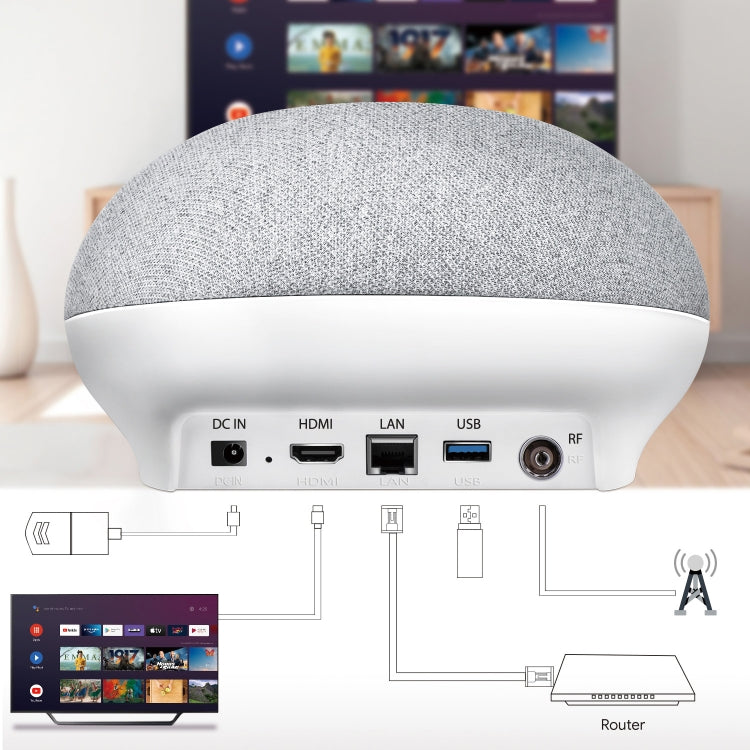 MECOOL KA1 Smart TV Speaker Android 11 TV Box with Remote Control, Amlogic S905X4 Quad Core Cortex-A55, 4GB+32GB, Dual-Band / Bluetooth / Ethernet / DVB-T/T2 / DVB-C(AU Plug) - Consumer Electronics by MECOOL | Online Shopping UK | buy2fix