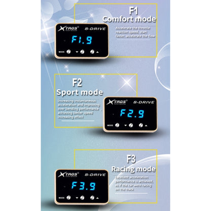 For Mercedes-Benz C Class W204 2007-2013 TROS 8-Drive Potent Booster Electronic Throttle Controller Speed Booster - In Car by TROS | Online Shopping UK | buy2fix