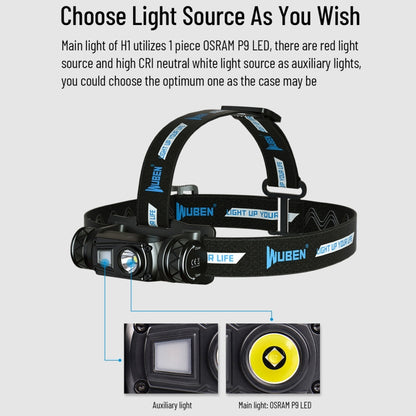 WUBEN H1 LED Strong Light Outdoor USB Rechargeable Headlight - Headlamp by WUBEN | Online Shopping UK | buy2fix