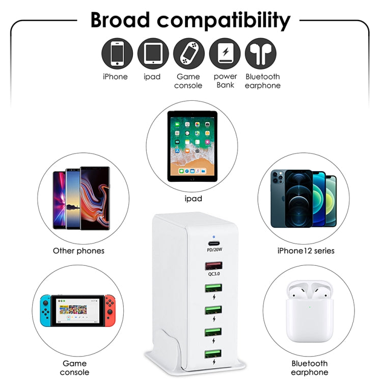6 in 1 65W PD USB-C / Type-C + QC 3.0 USB + 4 USB Multi-port Travel Charger, UK Plug(White) - Mobile Accessories by buy2fix | Online Shopping UK | buy2fix