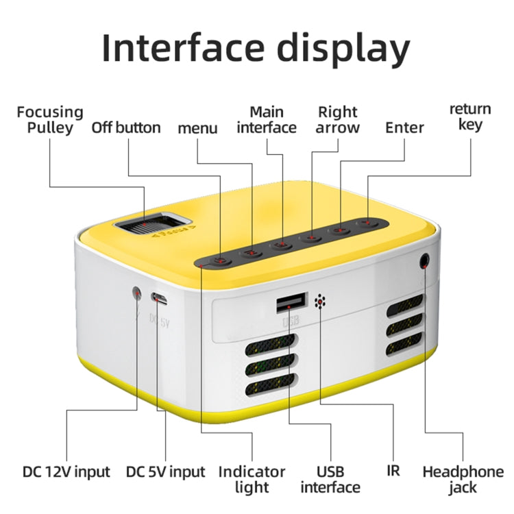 T20 320x240 400 Lumens Portable Home Theater LED HD Digital Projector, Same Screen Version, EU Plug(White Yellow) - LED Projector by buy2fix | Online Shopping UK | buy2fix