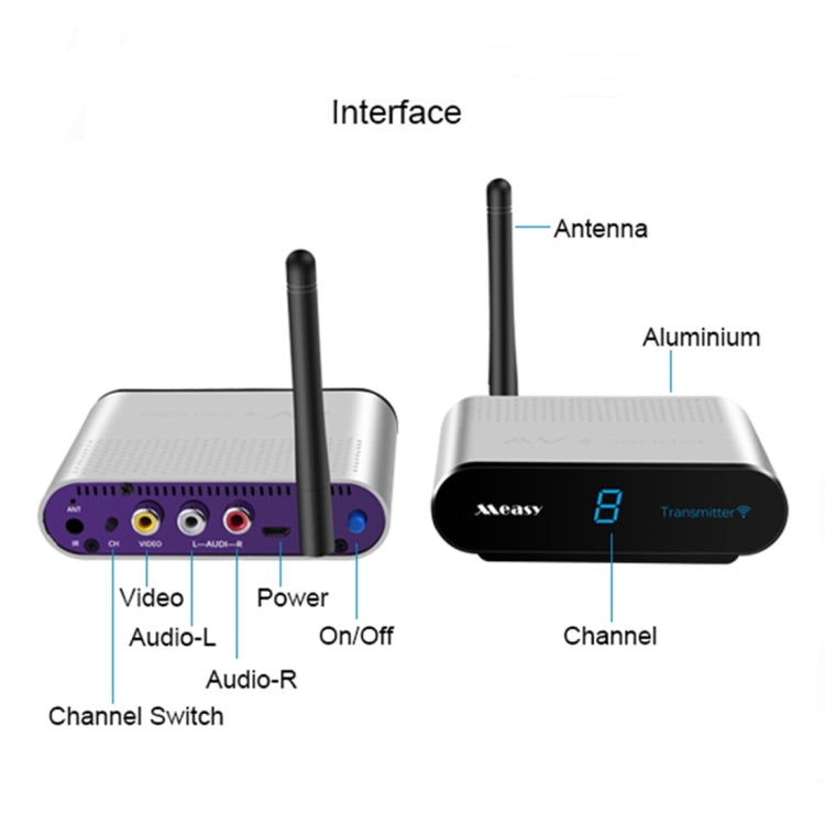 Measy AV530-2 5.8GHz Wireless Audio / Video Transmitter + 2 Receiver, Transmission Distance: 300m, AU Plug - Consumer Electronics by Measy | Online Shopping UK | buy2fix