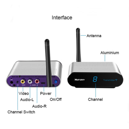 Measy AV530-2 5.8GHz Wireless Audio / Video Transmitter + 2 Receiver, Transmission Distance: 300m, UK Plug - Set Top Box & Accessories by Measy | Online Shopping UK | buy2fix