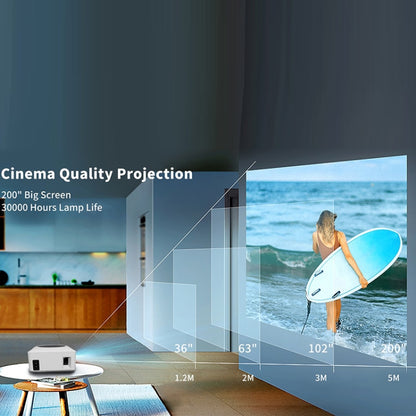 Y2 1280x720P 80ANSI Mini LCD LED Smart Projector, Plug Tpye:US Plug - Consumer Electronics by buy2fix | Online Shopping UK | buy2fix