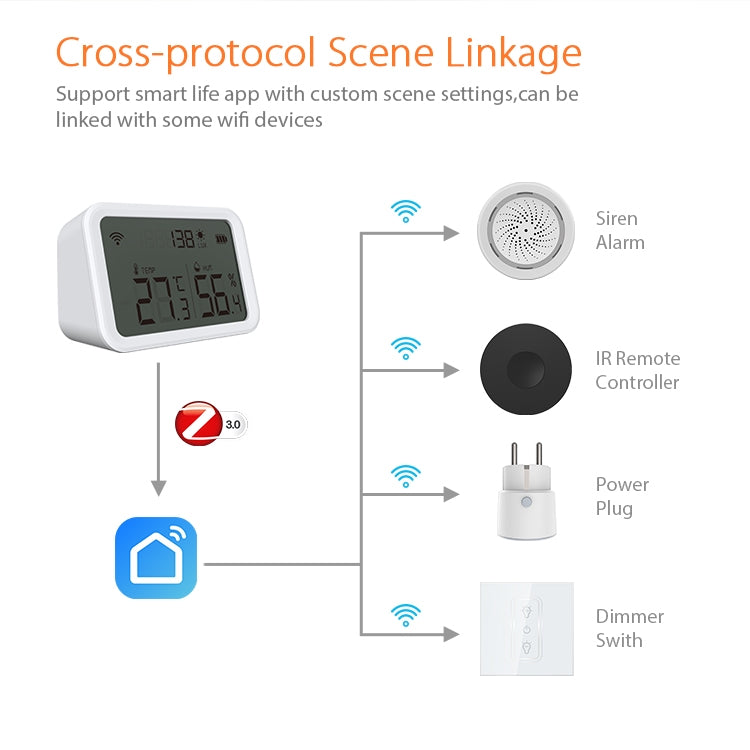 NEO NAS-TH02B Zigbee Temperature and humidity Sensor - Others Alarm by NEO | Online Shopping UK | buy2fix