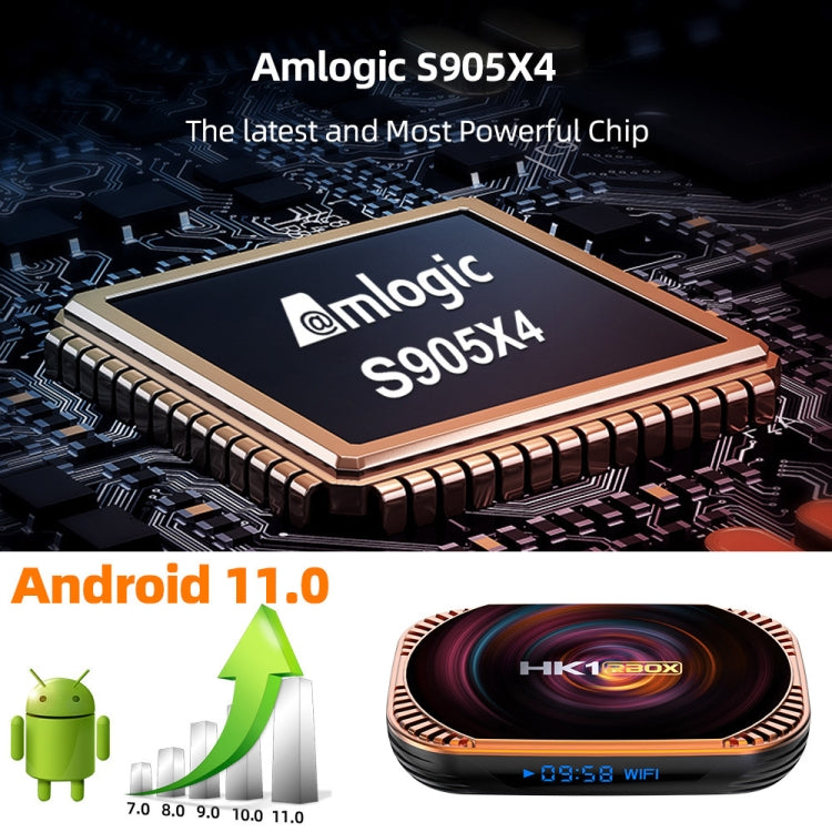 MECOOL HK1RBOX X4 4K TV Box, Android 11 Amlogic S905X4 CPU with RC 4GB+32GB(AU Plug) - Amlogic S905 by MECOOL | Online Shopping UK | buy2fix