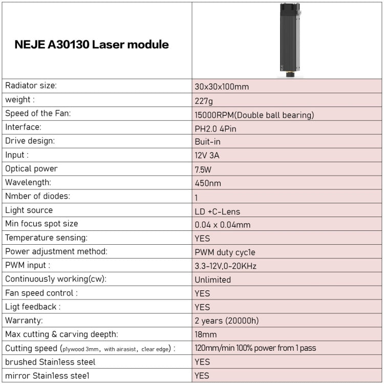 NEJE A30130 7.5W 450nm Laser Engraver Module Kits - Consumer Electronics by NEJE | Online Shopping UK | buy2fix