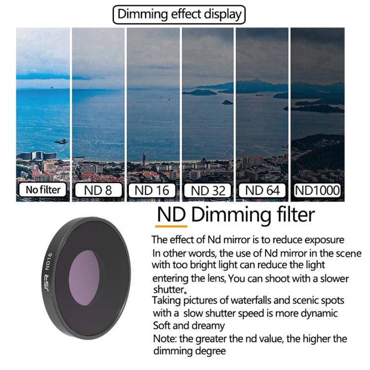 JSR LS ND1000 Lens Filter For DJI Osmo Action 3 / GoPro Hero11 Black / HERO10 Black / HERO9 Black - DJI & GoPro Accessories by buy2fix | Online Shopping UK | buy2fix