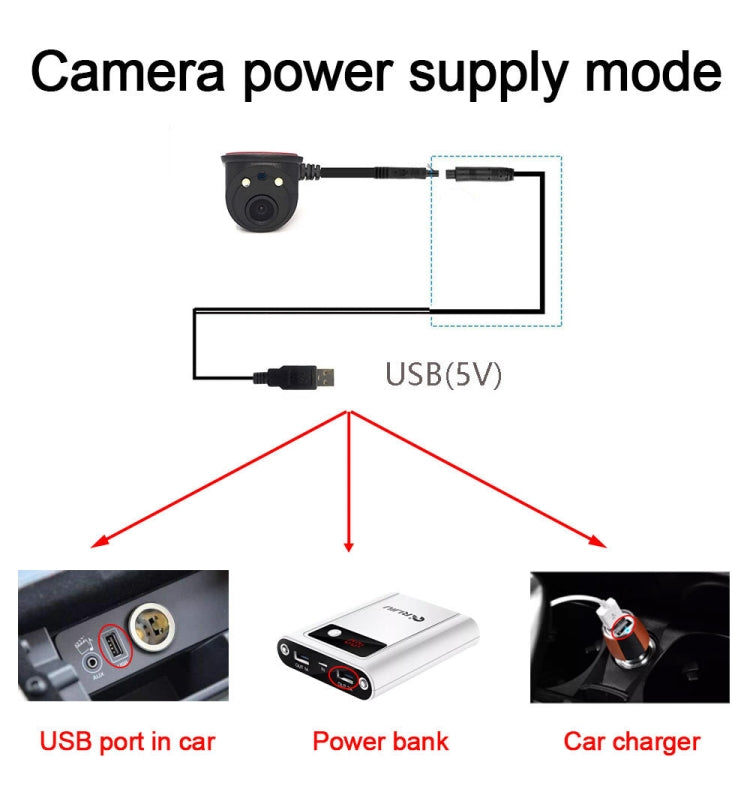 Car USB Wireless HD Wide Angle Night Vision 720P Side View Camera - In Car by buy2fix | Online Shopping UK | buy2fix