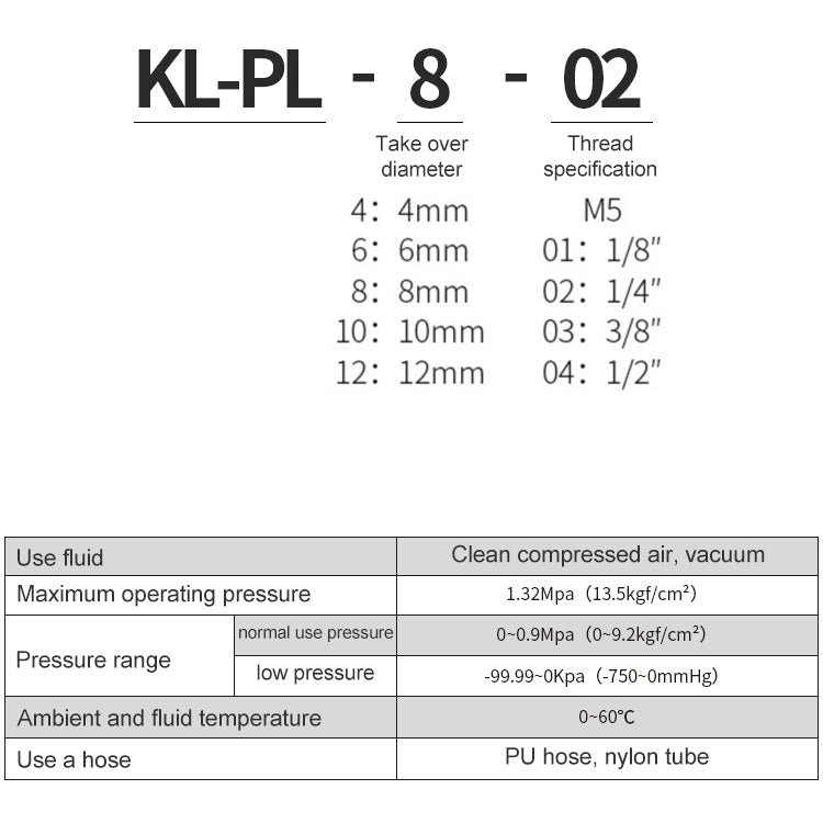 PL10-02 LAIZE Nickel Plated Copper Trachea Quick Fitting Lock Female Connector -  by buy2fix | Online Shopping UK | buy2fix