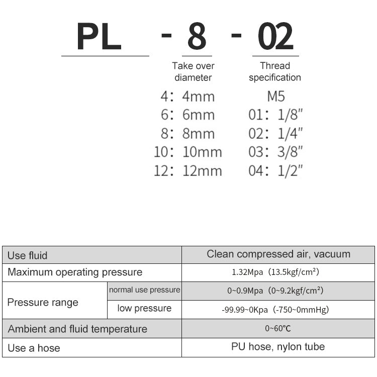 PL10-01 LAIZE Nickel Plated Copper Trachea Quick Fitting Twist Swivel Elbow Lock Female Connector -  by LAIZE | Online Shopping UK | buy2fix