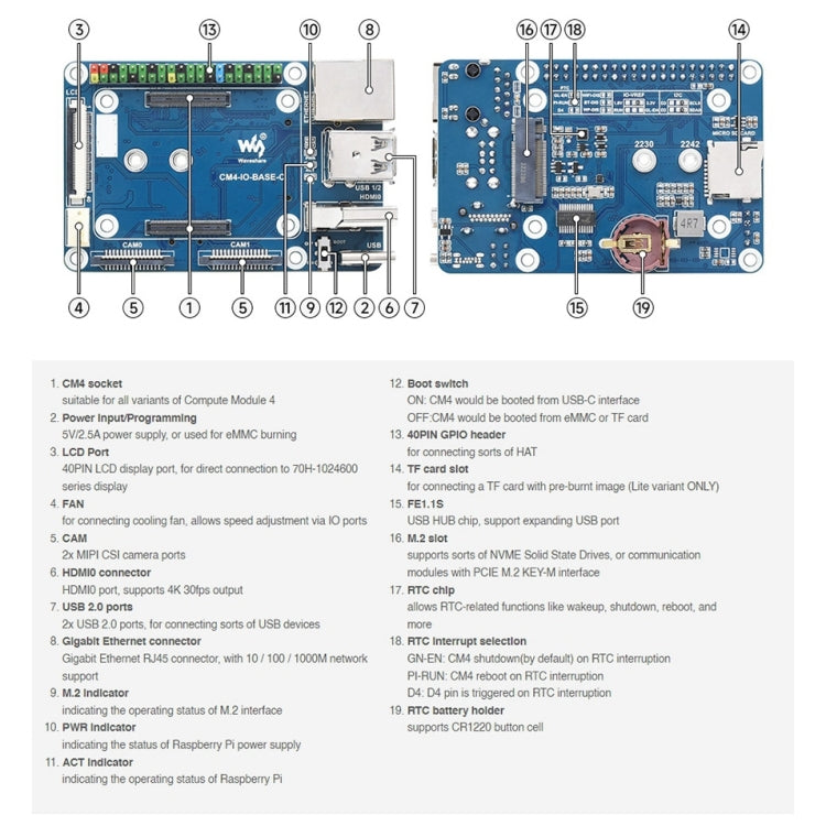 Waveshare Mini Base Board Designed for Raspberry Pi Compute Module 4 - Mini PC Accessories by WAVESHARE | Online Shopping UK | buy2fix