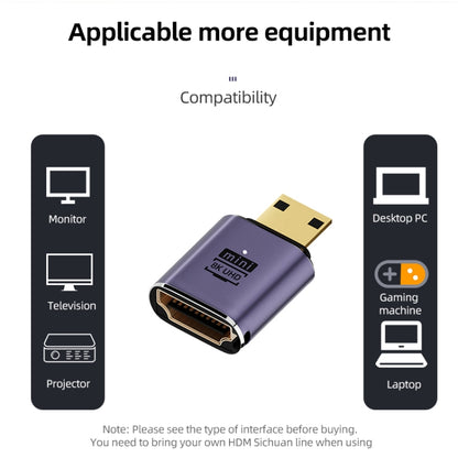 D8K-02 8K HDMI 2.1 to Mini Adapter - Adapter by buy2fix | Online Shopping UK | buy2fix