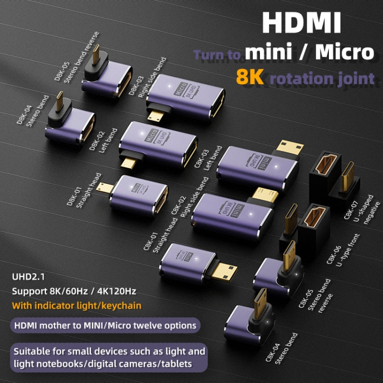 C8K-02 8K HDMI 2.1 to Mini Adapter - Adapter by buy2fix | Online Shopping UK | buy2fix