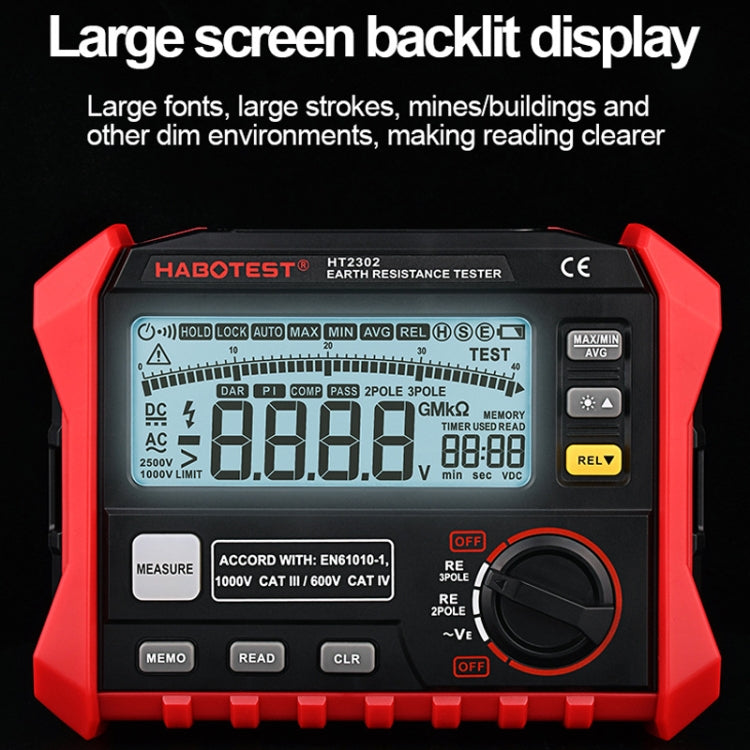 HABOTEST HT2302 Multifunctional Digital Display Grounding Resistance Tester - Consumer Electronics by buy2fix | Online Shopping UK | buy2fix