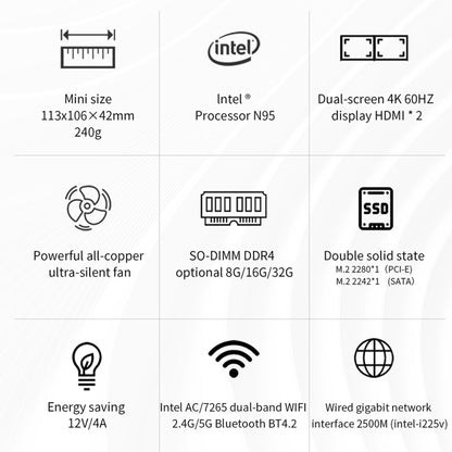 ZX03 Windows 11 Mini PC, Intel Alder Lake N95, Support Dual HDMI Output, Spec:16GB+512GB(UK Plug) -  by buy2fix | Online Shopping UK | buy2fix