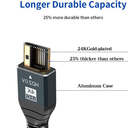 5m HDMI 2.0 Version 4K 60Hz HD Cable(Grey) - Cable by buy2fix | Online Shopping UK | buy2fix