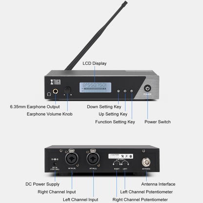 XTUGA  IEM1100 Professional Wireless In Ear Monitor System 1 BodyPacks(US Plug) - Microphone by XTUGA | Online Shopping UK | buy2fix