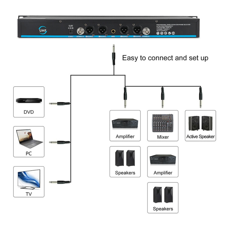 XTUGA A140-HB Wireless Microphone System 4 Channel Handheld Lavalier Headset Microphone(UK Plug) - Microphone by XTUGA | Online Shopping UK | buy2fix