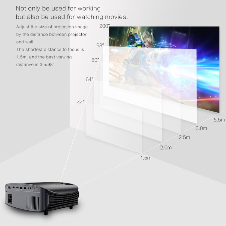 YG610 1280x768P Portable Home Theater LED HD Digital Projector, Support Mobile Phone Plug-in Connection - Consumer Electronics by buy2fix | Online Shopping UK | buy2fix