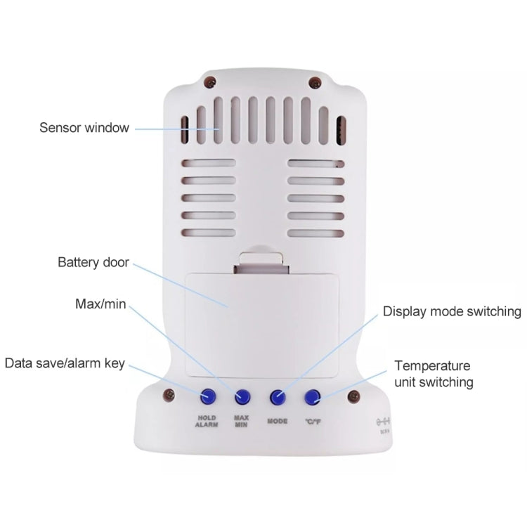 BENETECH GM8803 Home Indoor Air Quality Detector Haze Smog Tester PM2.5 PM10 Gas Analyzers - Consumer Electronics by BENETECH | Online Shopping UK | buy2fix