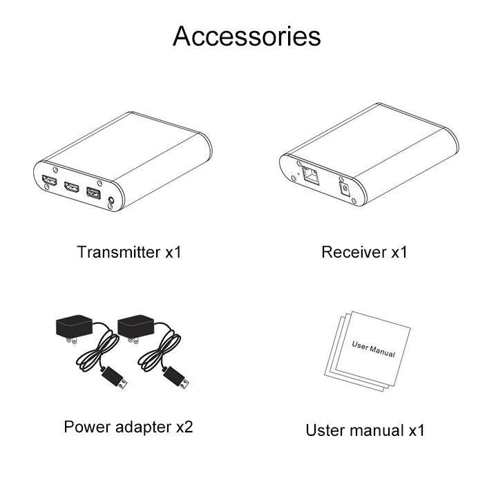 CAT872-KVM HDMI Extender (Receiver & Sender) over CAT5e/CAT6 Cable with USB Port and KVM Function, Transmission Distance: 200m(AU Plug) - Amplifier by buy2fix | Online Shopping UK | buy2fix