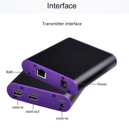 CAT872 HDMI Extender (Receiver & Sender) over CAT5e/CAT6 Cable , Transmission Distance: 200m (UK Plug) - Amplifier by buy2fix | Online Shopping UK | buy2fix