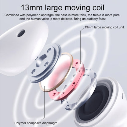 Original Xiaomi MIIIW Wireless Bluetooth Earphone (White) - Bluetooth Earphone by Xiaomi | Online Shopping UK | buy2fix