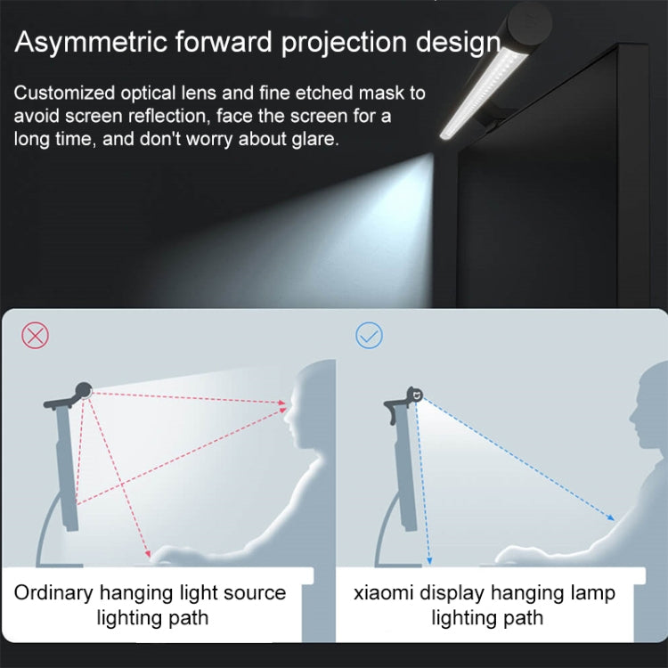 Original Xiaomi Mijia Computer Monitor Screen Notebook USB LED Hanging Lamp Reading Smart Eye Protection Desk Lamp - Desk Lamps by Xiaomi | Online Shopping UK | buy2fix