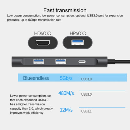 Blueendless 4 In 1 Multi-function Type-C / USB-C to HDMI + PD + Dual USB 3.0 HUB Expansion Dock - USB HUB by Blueendless | Online Shopping UK | buy2fix