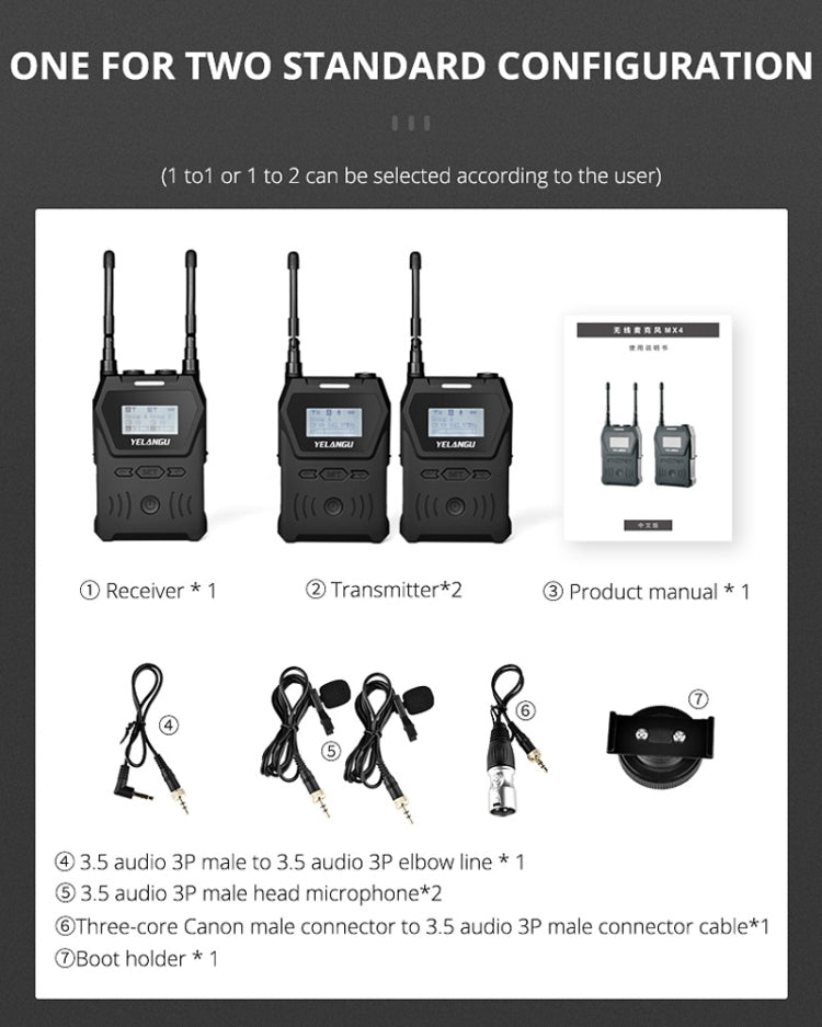 YELANGU YLG9929B MX4 Dual-Channel 100CH UHF Wireless Microphone System with 2 Transmitters and Receiver for DSLR Cameras and Video Cameras(Black) - Consumer Electronics by YELANGU | Online Shopping UK | buy2fix