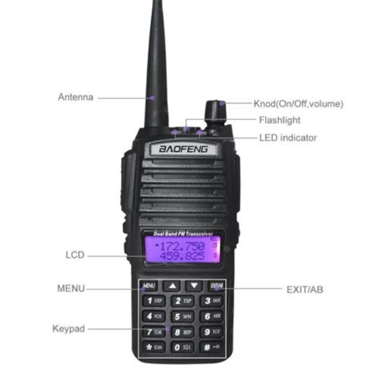 BaoFeng UV-82 5W Dual Band Two-Way Radio FM VHF UHF Handheld Walkie Talkie - Consumer Electronics by BAOFENG | Online Shopping UK | buy2fix