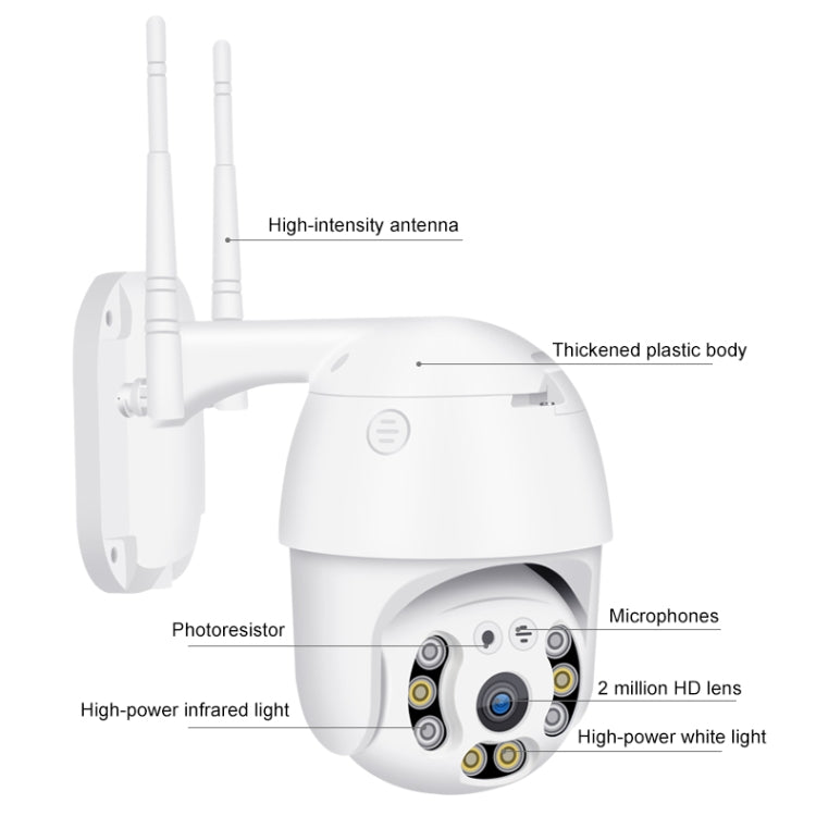 QX21 1080P HD WiFi IP Camera, Support Night Vision & Motion Detection & Two Way Audio & TF Card, AU Plug - Security by buy2fix | Online Shopping UK | buy2fix