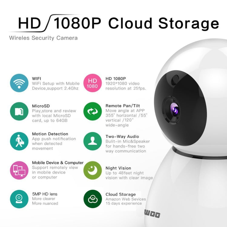 Anpwoo Snowman 1080P HD WiFi IP Camera, Support Motion Detection & Infrared Night Vision & TF Card(Max 64GB)(White) - Security by Anpwoo | Online Shopping UK | buy2fix